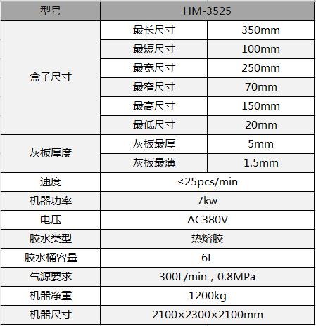 全自动制盒机，全自动天地盖机，全自动纸盒成型机，全自动礼盒机，自动开槽机，全自动天地盖纸盒设备-明博网页版（中国）有限公司官网