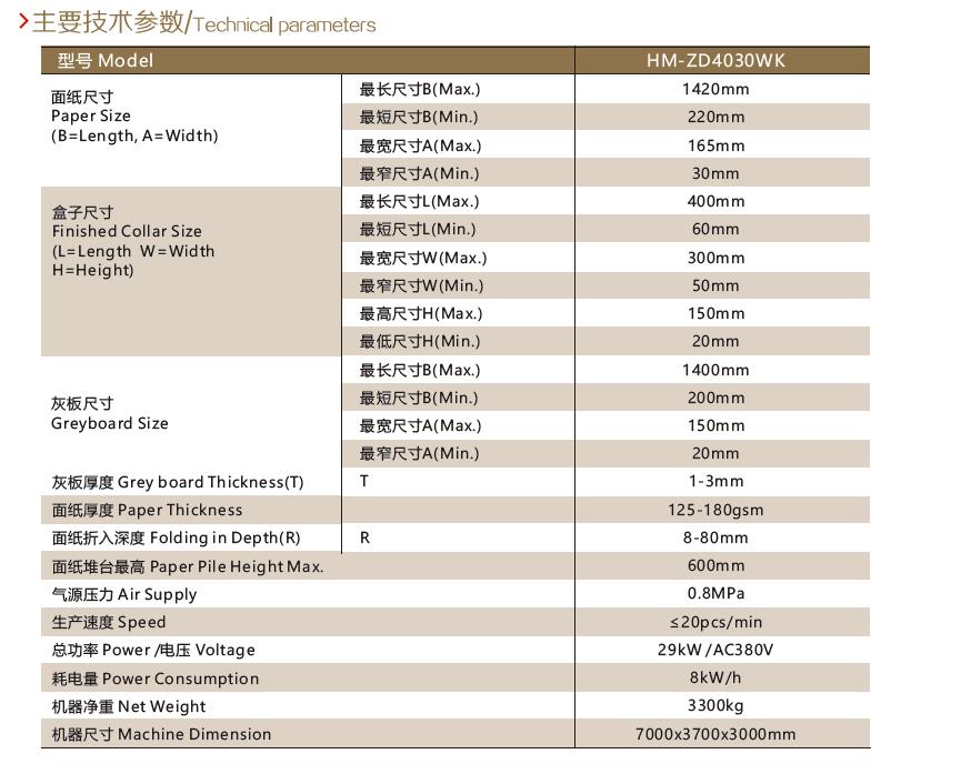 HM-ZD4030WK自动围框机参数