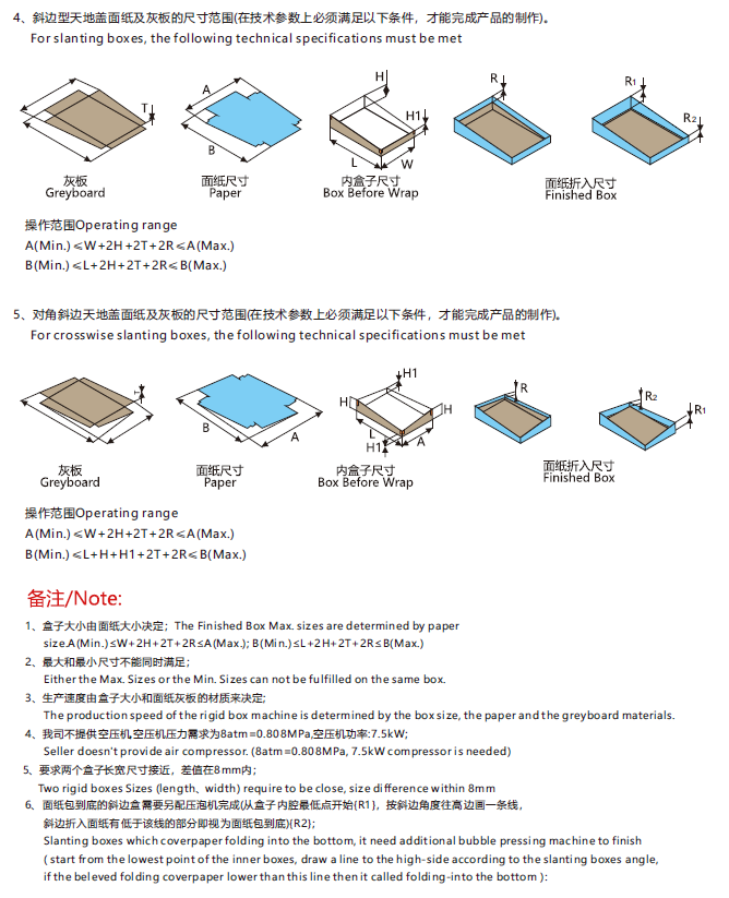 鸿铭|全自动制盒机|天地盖成型机|全自动礼品盒机|-鸿铭机械