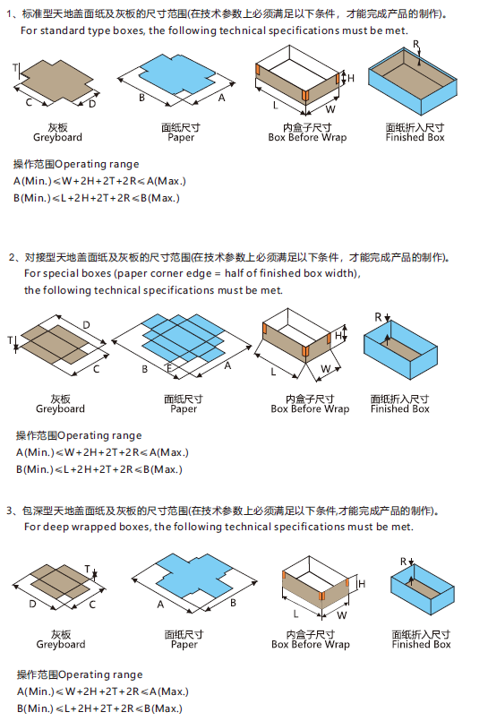 鸿铭|全自动制盒机|天地盖成型机|全自动礼品盒机|-鸿铭机械